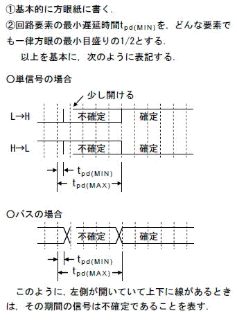 Fig5-1a